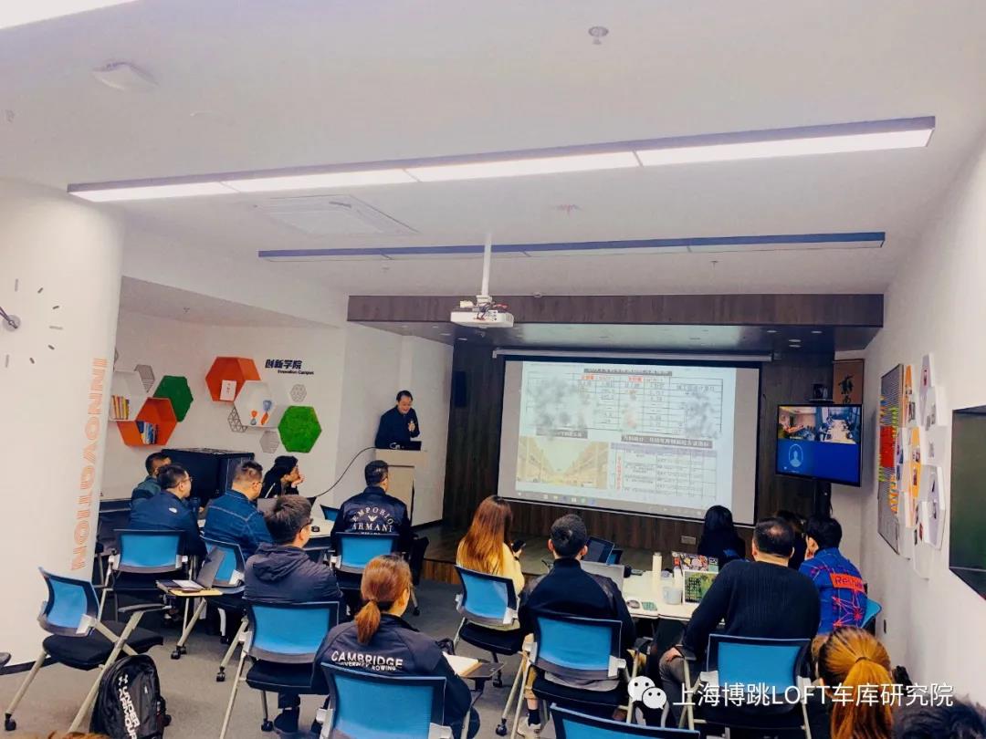朔州【上海博普】董事长初光先生受邀前往世茂集团进行“Loft车库专题会”授课演讲
